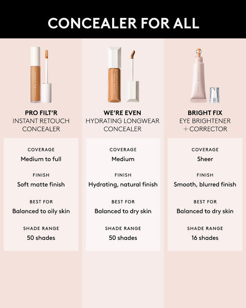 We're Even Hydrating Longwear Concealer — 335W