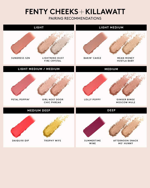 Fenty Cheeks Suede Powder Blush — Wattabrat