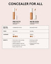 We're Even Hydrating Longwear Concealer — 498N