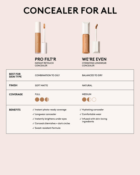 We're Even Hydrating Longwear Concealer — 490N