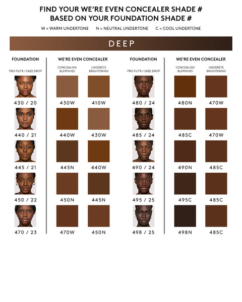 We're Even Hydrating Longwear Concealer — 495C