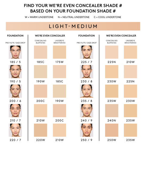 We're Even Hydrating Longwear Concealer — 220W