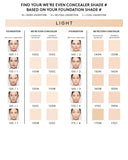 We're Even Hydrating Longwear Concealer — 140N