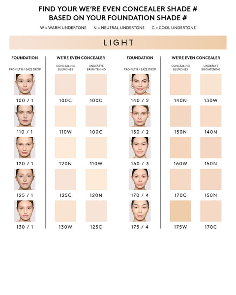 We're Even Hydrating Longwear Concealer — 160W