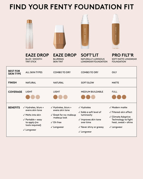 Eaze Drop Lightweight Blurring Skin Tint — 13