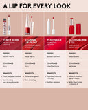Poutsicle Hydrating Lip Stain — Zesty Bestie