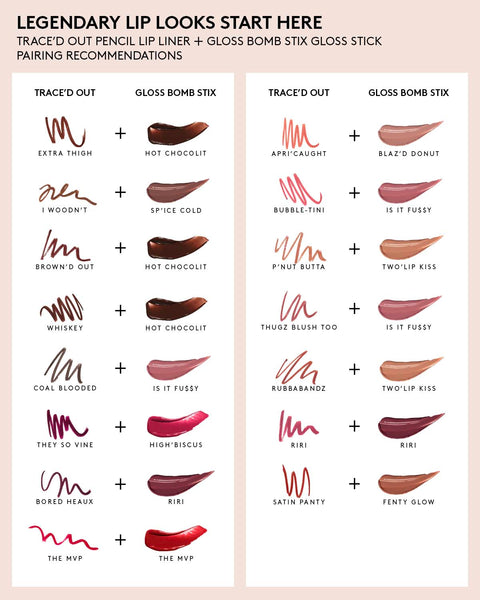 Trace'd Out Longwear Waterproof Pencil Lip Liner — Bubble-tini
