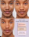 The Lil' Skincare Squad